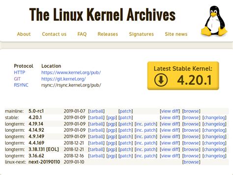 kernel archive.